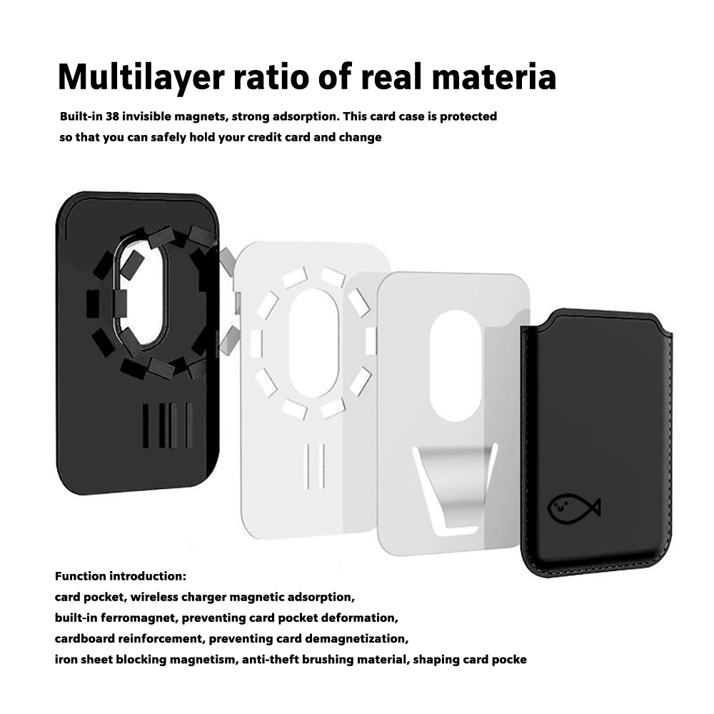 Portefeuille magnétique en cui - Phone Accessories Android avis et prix