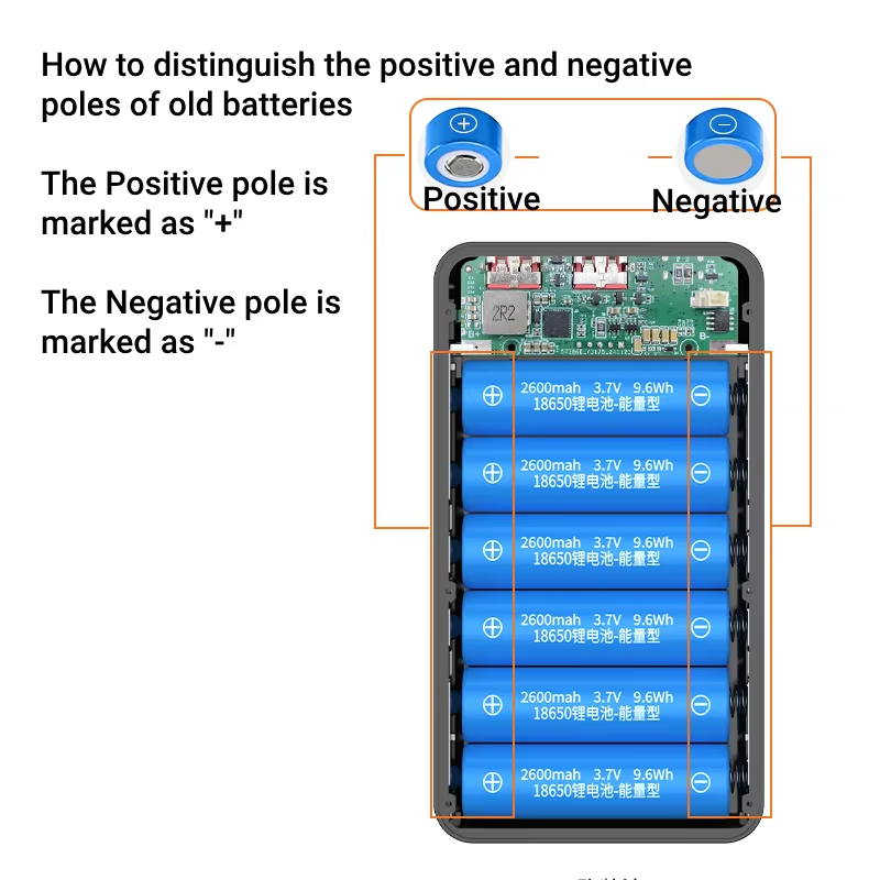 Boîtier de batterie externe KE - Led Flash Case avis et prix