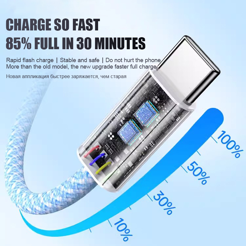 Câble de charge rapide USB C P - Phone Accessories Unique avis et prix