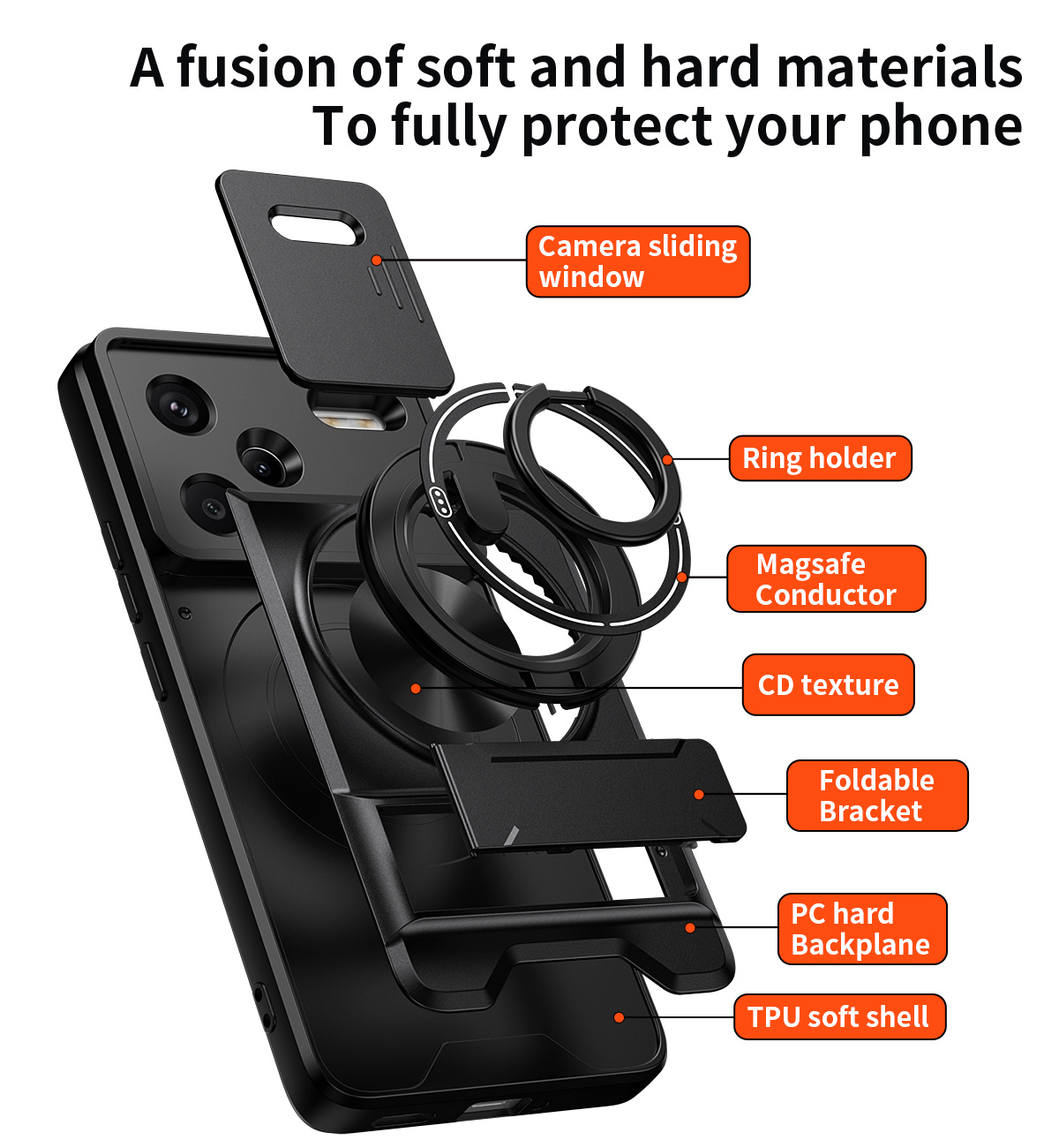 Coque de téléphone avec object - Phone Accessories Ring Holder avis et prix