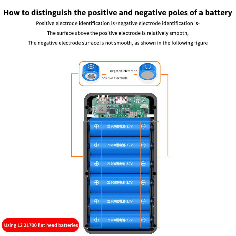 【C】Boîtier de batterie 12*2170 - Led Flash Case avis et prix